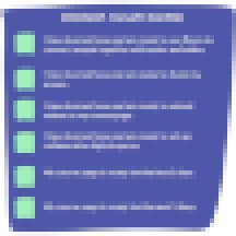 Faculty checklist